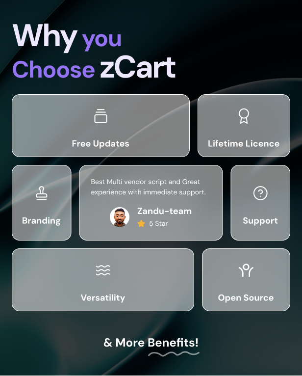 Why choose zCart