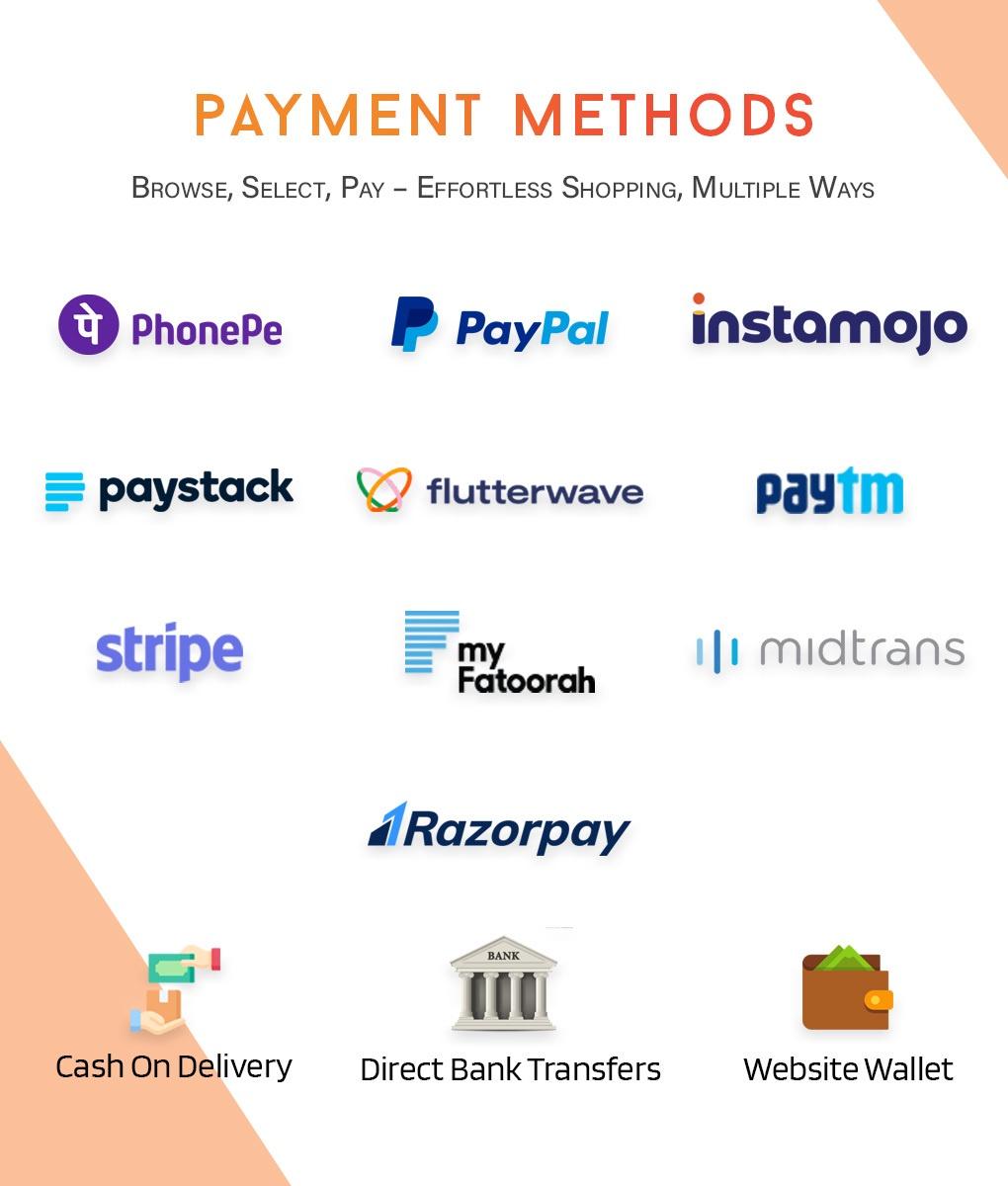 Wide range of Payment Methods - eShop website Multi vendor ecommerce marketplace / CMS