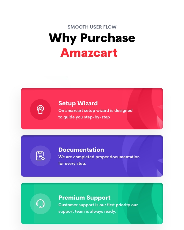 AmazCart - Laravel Ecommerce System CMS Multi-Vendor - 29