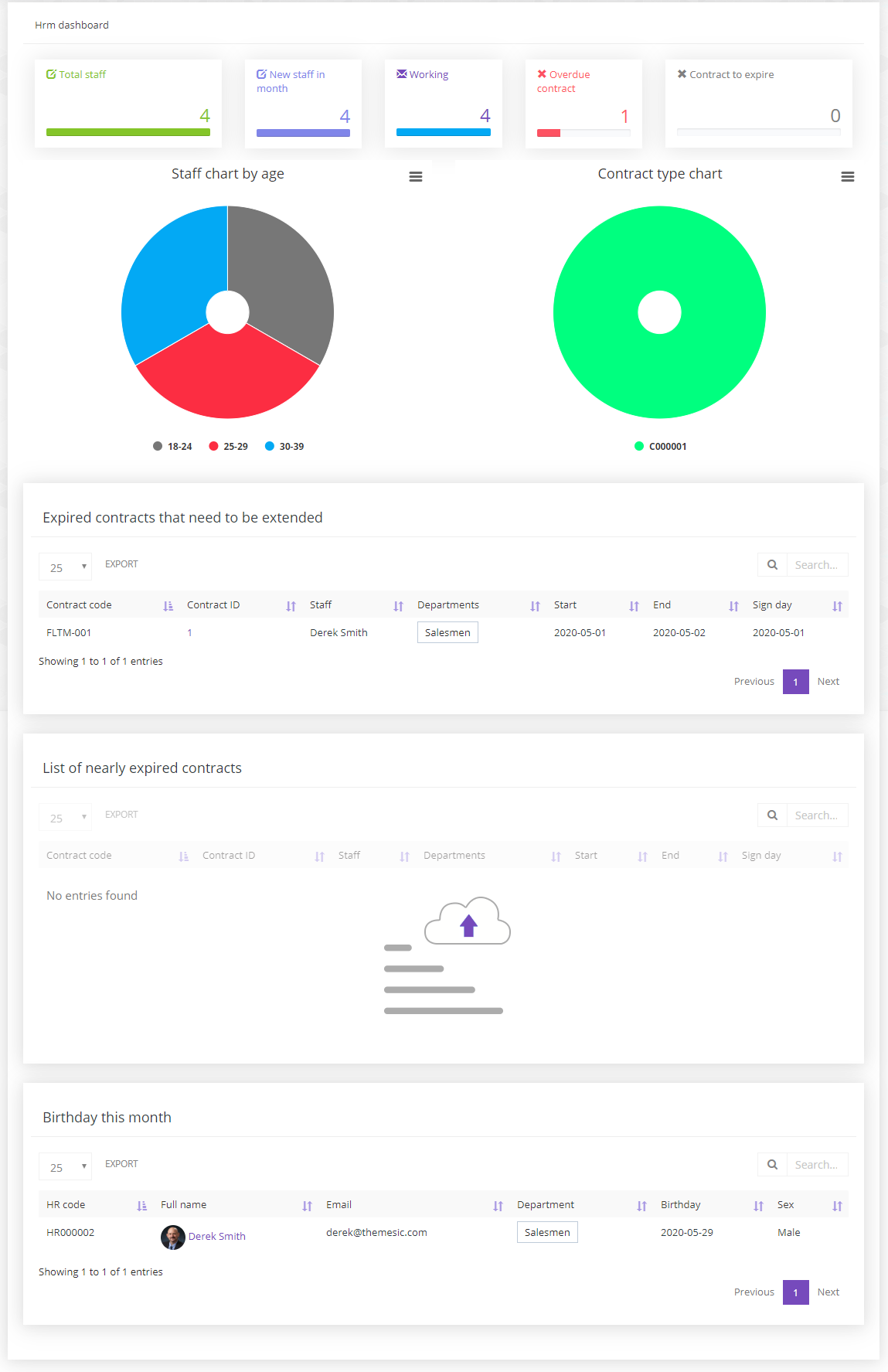 Human Resources Management - HR module for Perfex CRM - 2