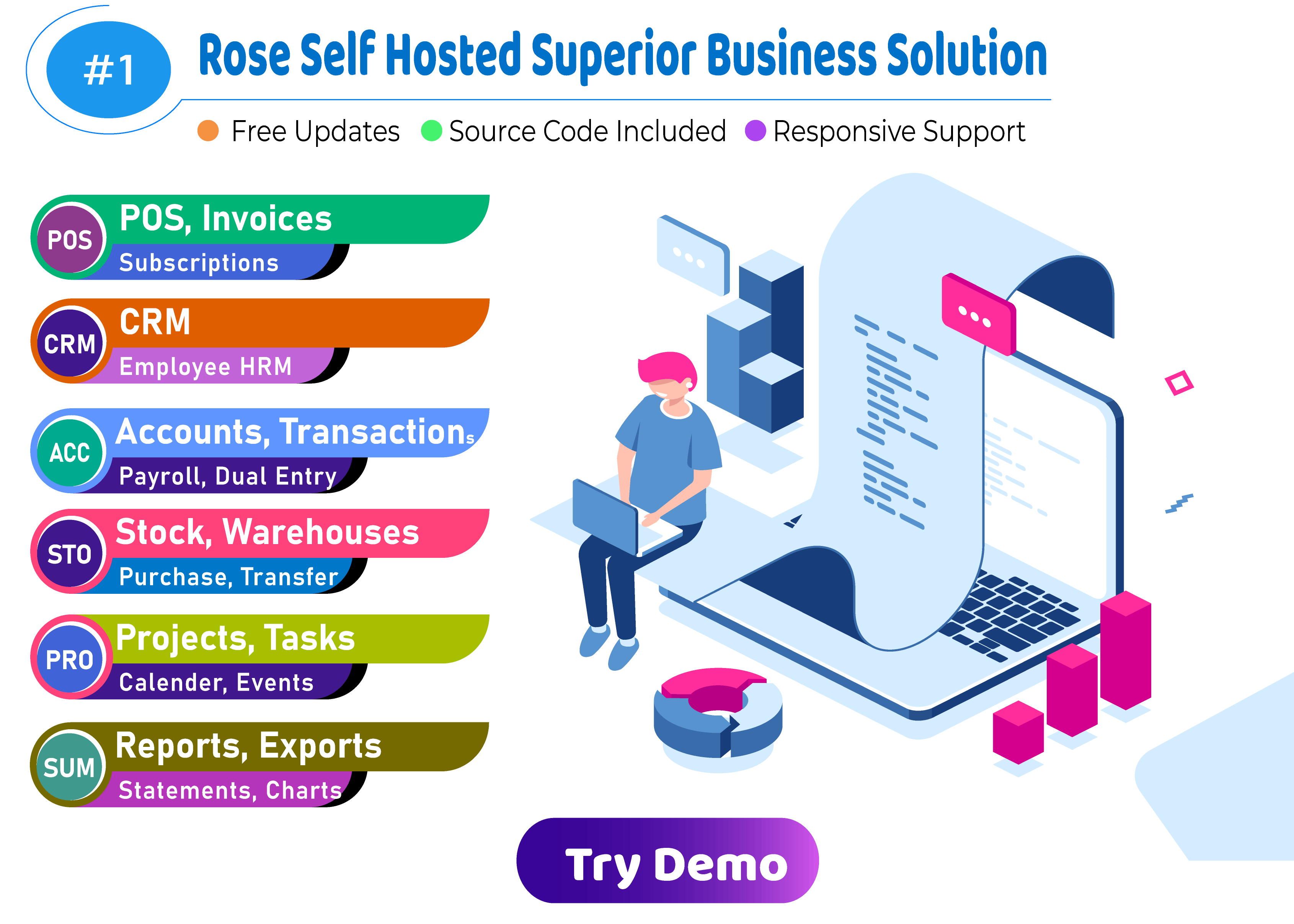 Rose Business Suite - Accounting, CRM and POS Software - 1