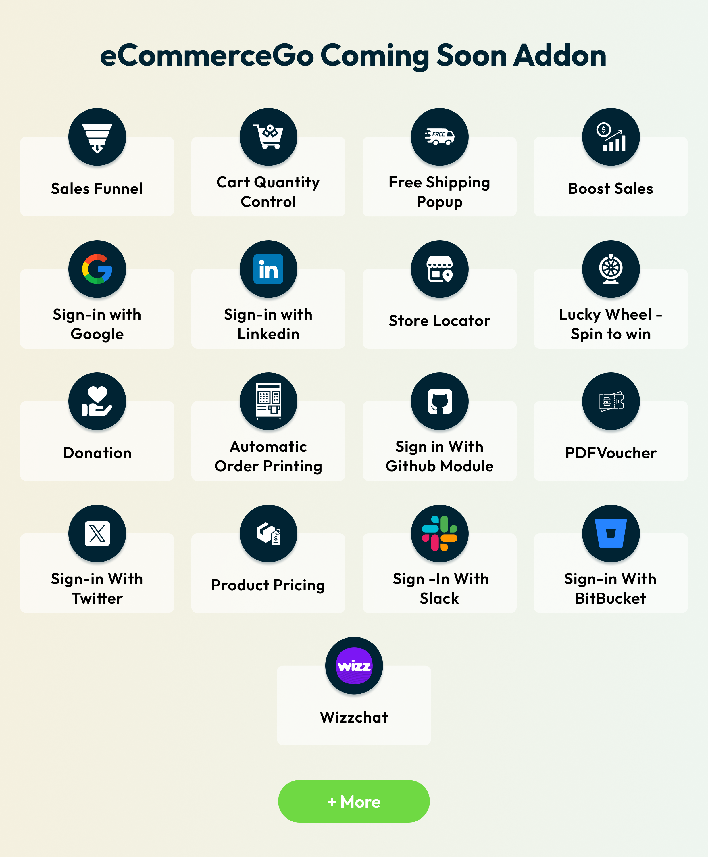 eCommerceGo SaaS - eCommerce Store with Multi theme and Multi Store - 43