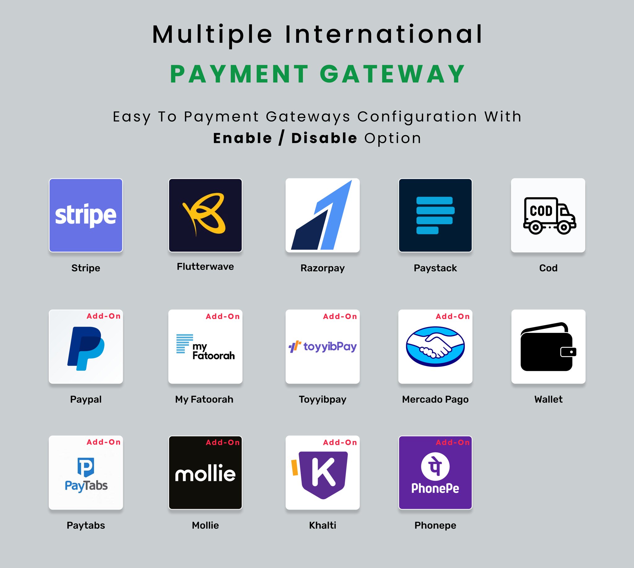 Single Restaurant - Laravel Website & Admin Panel - 3