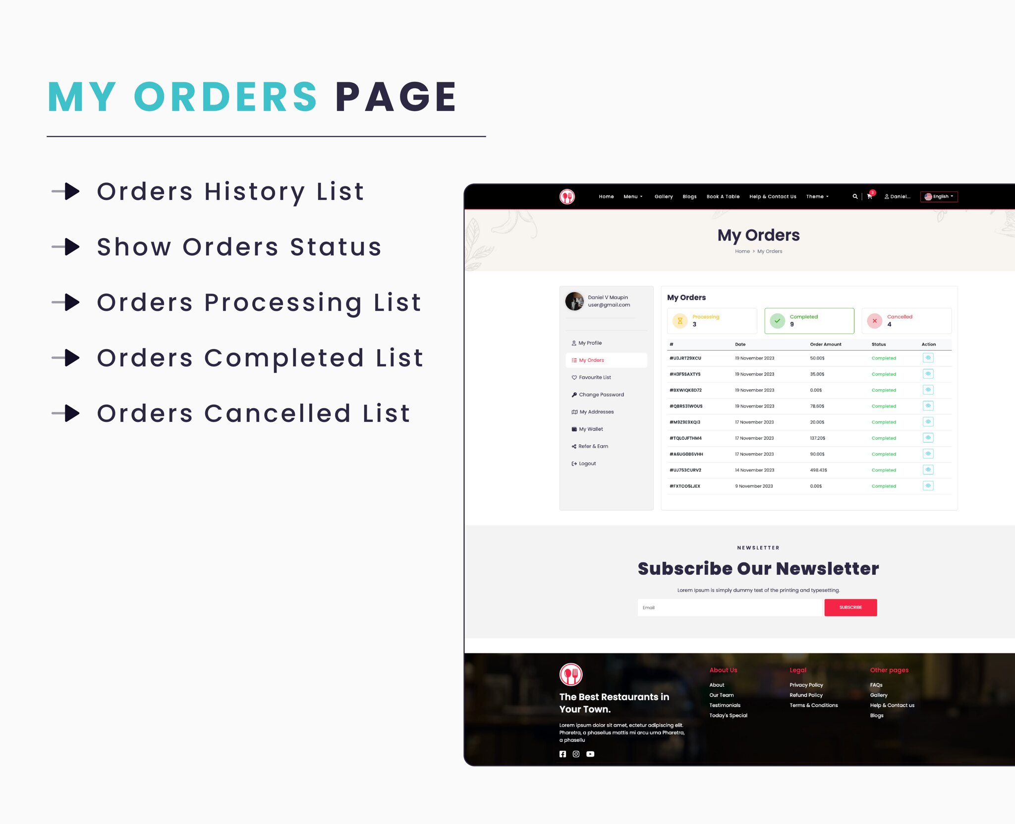 Single Restaurant - Laravel Website & Admin Panel - 9