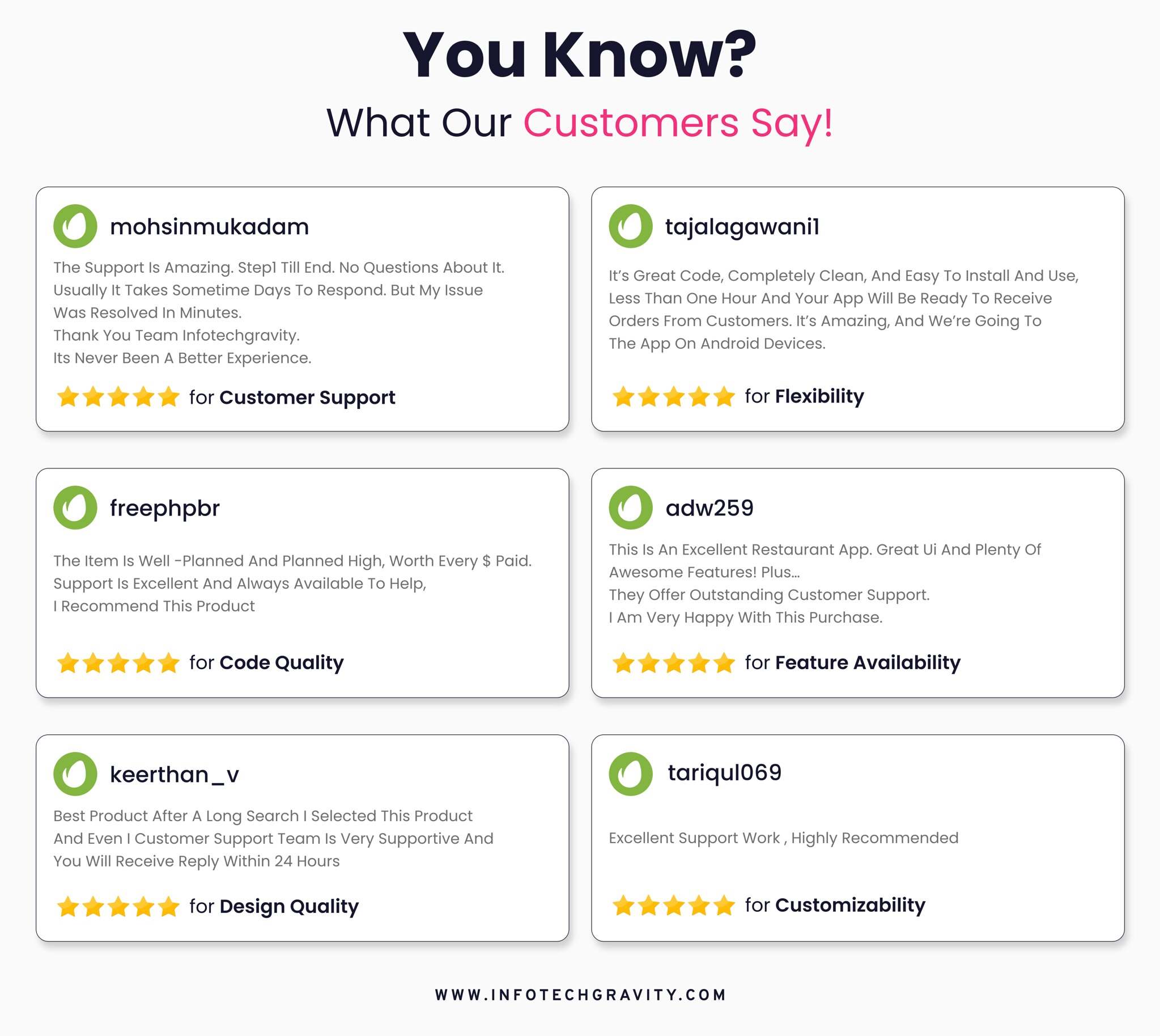 Single Restaurant - Laravel Website & Admin Panel - 20