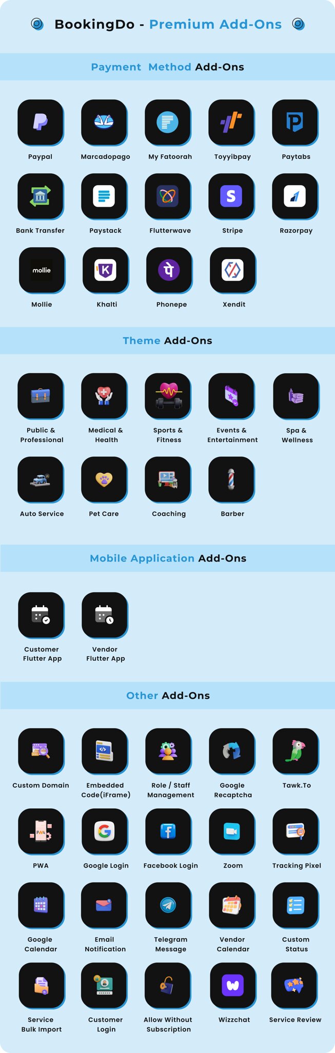 BookingDo SaaS - Multi Business Appointment, Service Booking SaaS