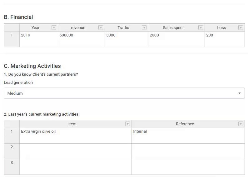 Account Planning module for Perfex CRM - Strategic planning for your clients - 6