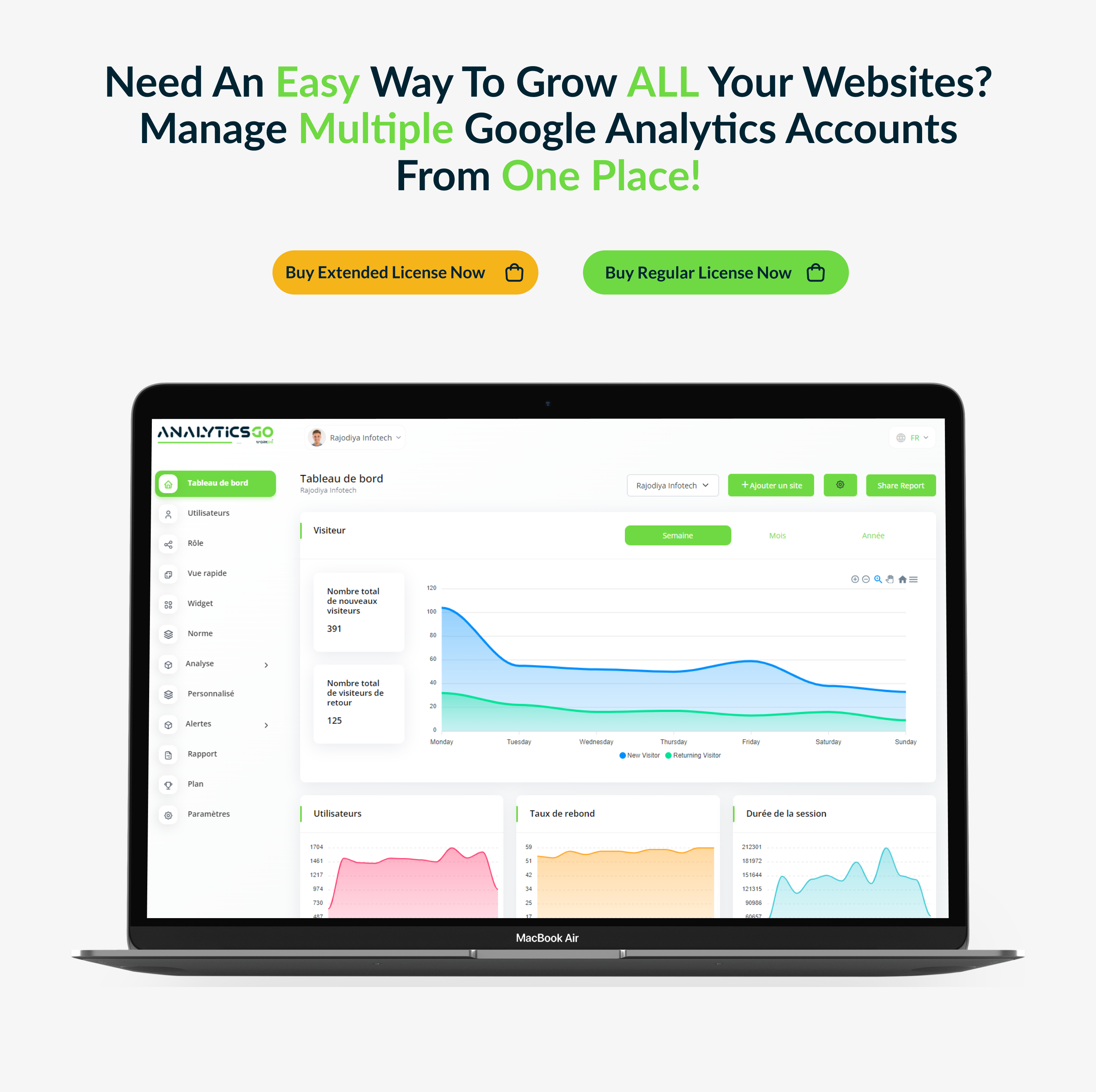 AnalyticsGo - Google Analytics V4 with Multisite - 8