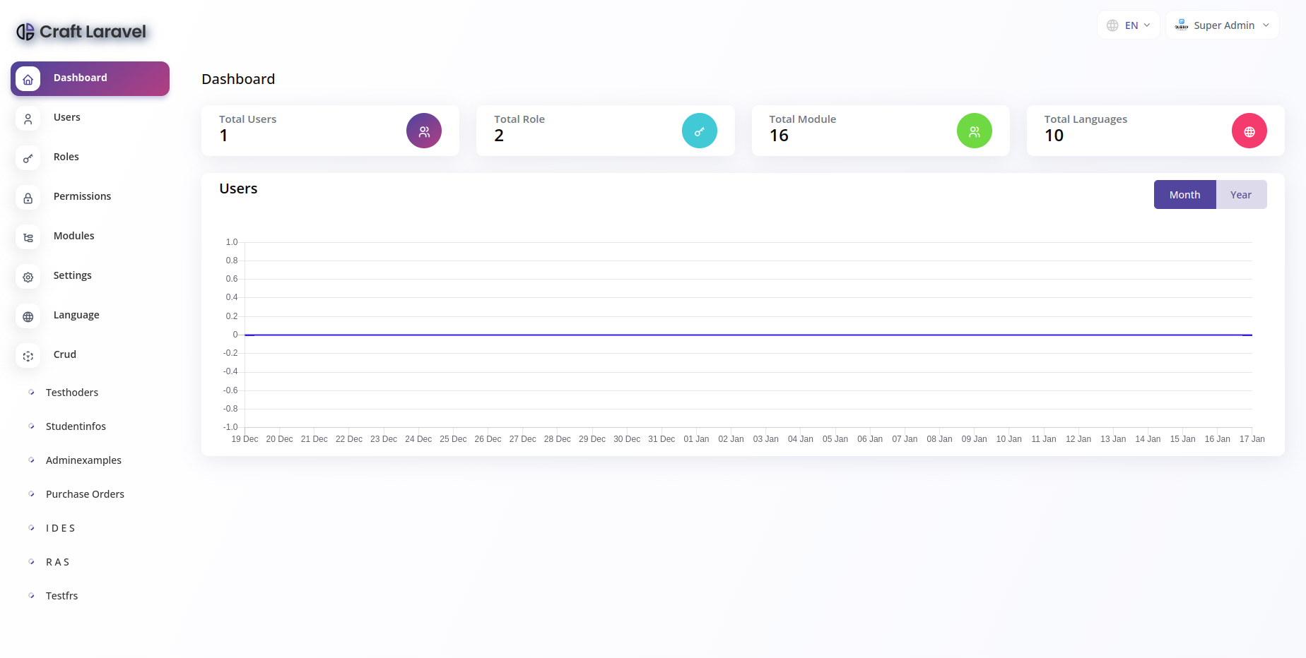 Craft Laravel Admin Panel - CRUD builder, Users, Role, Permissions & Settings - 1