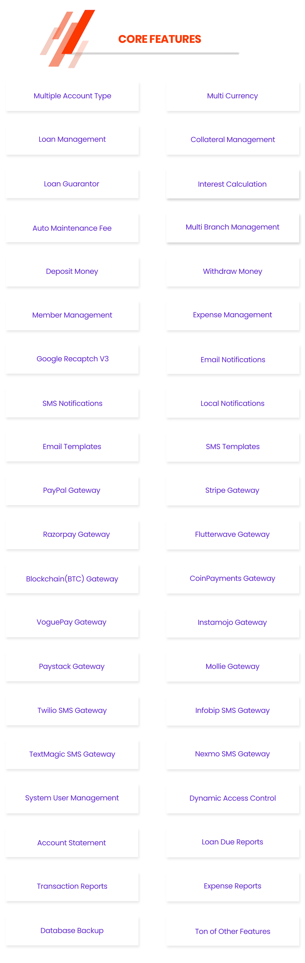 Credit Lite - Multi Branch Loan & Savings Management System - 1