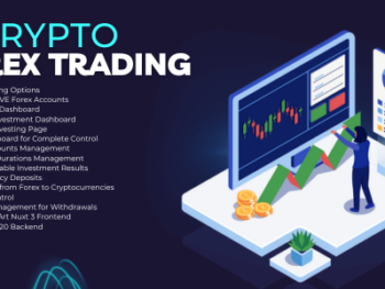 Forex Trading & Investment Addon For Bicrypto Forex, Stocks, Shares, Indices, Commodities, Equitie